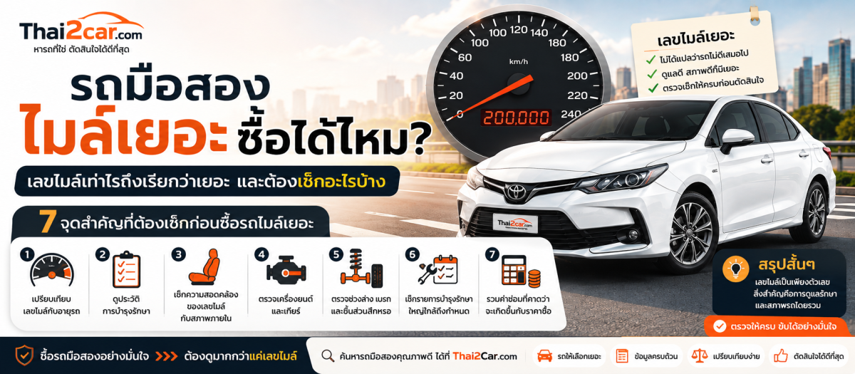 รถมือสองไมล์เยอะซื้อได้ไหม? เลขไมล์เท่าไรถึงเรียกว่าเยอะ และต้องเช็กอะไรบ้าง