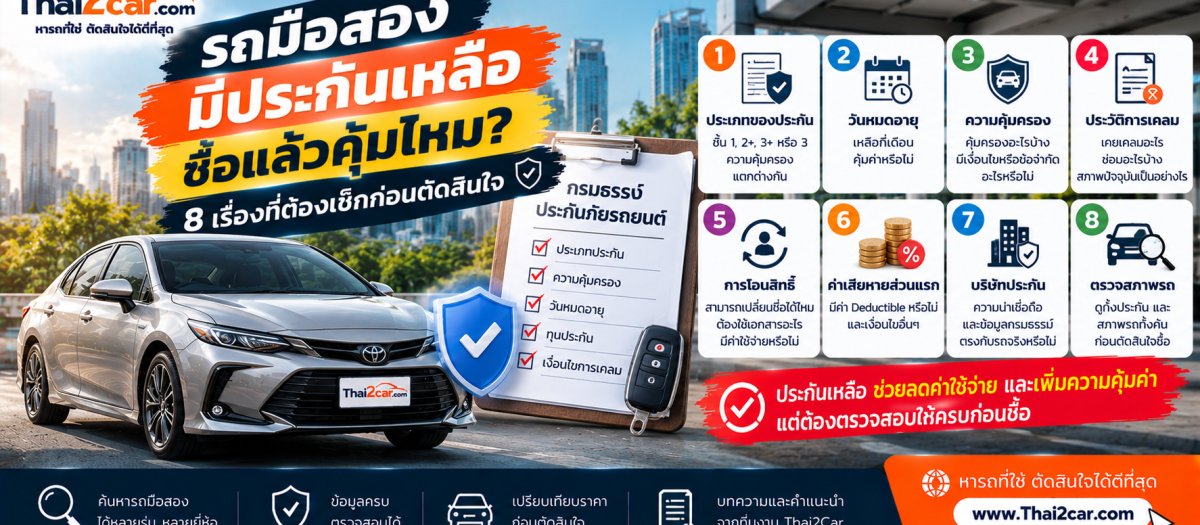 รถมือสองมีประกันเหลือ ซื้อแล้วคุ้มไหม? 8 เรื่องที่ต้องเช็กก่อนตัดสินใจ
