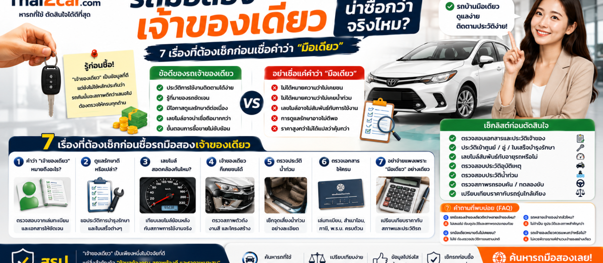 รถมือสองเจ้าของเดียว น่าซื้อกว่าจริงไหม? 7 เรื่องที่ต้องเช็กก่อนเชื่อคำว่า “มือเดียว”