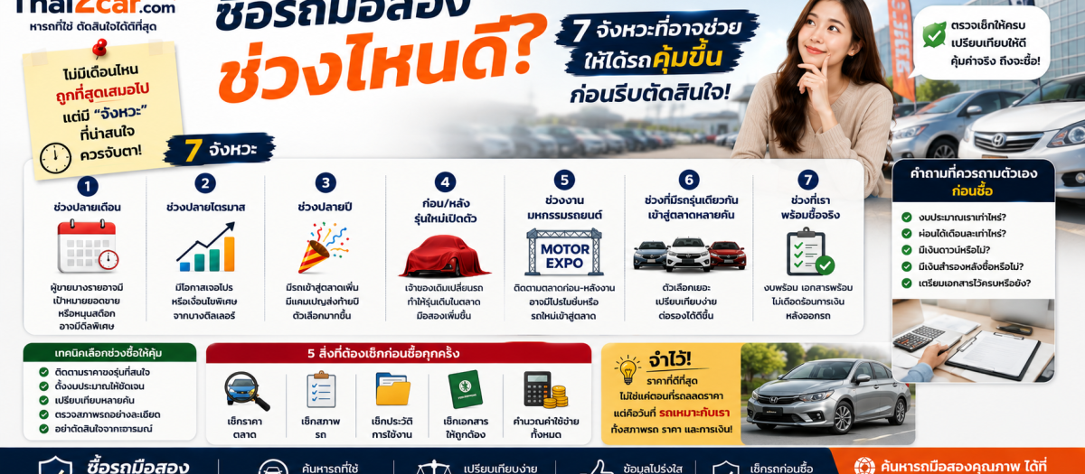ซื้อรถมือสองช่วงไหนดี? 7 จังหวะที่อาจช่วยให้ได้รถคุ้มขึ้น ก่อนรีบตัดสินใจ